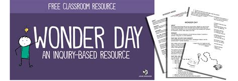 Using A Wonder Day Project To Spark Student Inquiry John Spencer