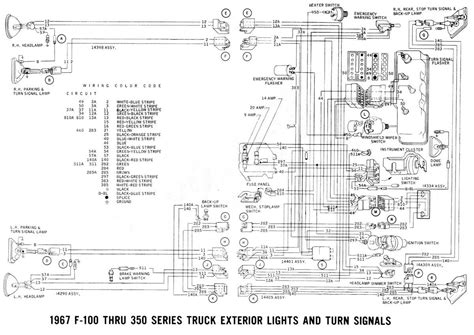 A Detailed Guide To The Ignition Wiring Diagram For A Chevy 350 Engine