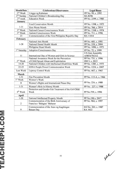 DepEd School Calendar for School Year 2019–2020 - TeacherPH