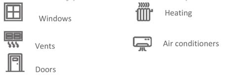 Thinklite Air Flair Iaq Monitor User Manual