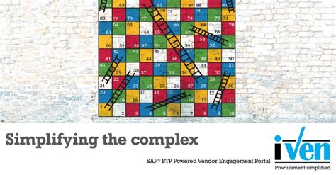 Vikash G. posted on LinkedIn 