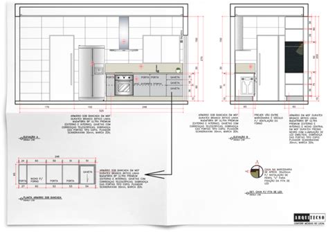 Combo Detalhamento Arquitetura Arquitecno