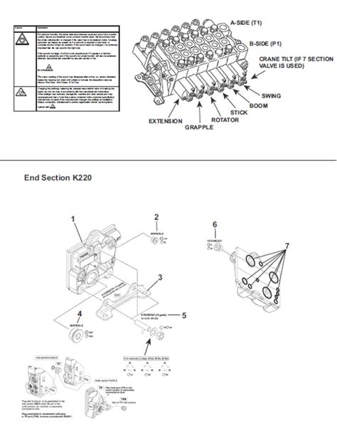 Distributeur Hydraulique Grue K220 Assemblage 9991617 Cuoq Forest