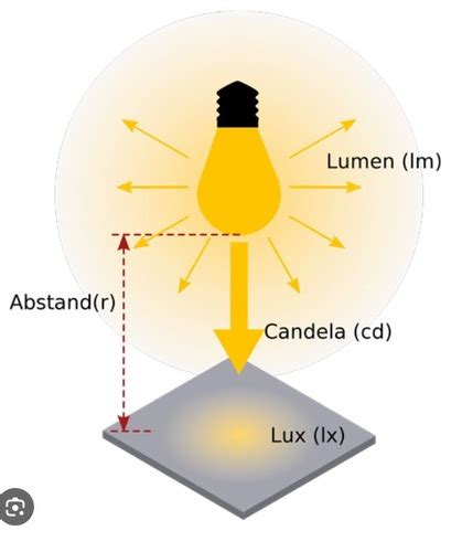 Module Part Rcp Lighting Plans And Light Fixture Specification