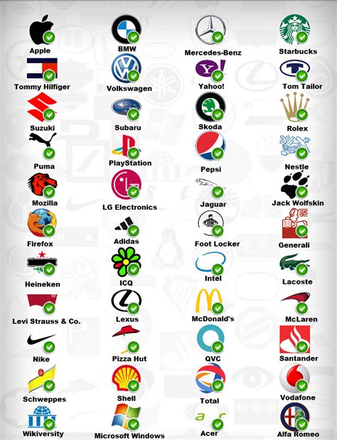 Logos Jack: famous logos quiz