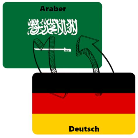 Deutsch Arabisch Bersetzer Apps On Google Play