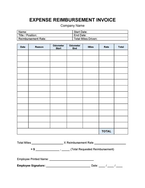 2024 Mileage Rate Reimbursement Rules June Dorelia