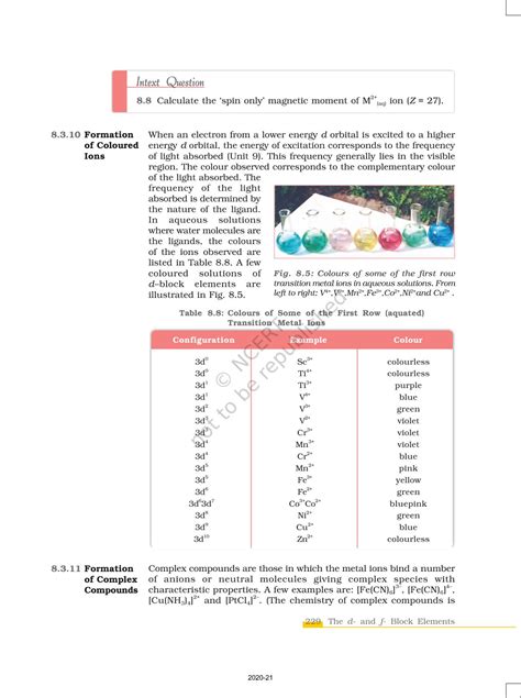 The D And F Block Elements NCERT Book Of Class 12 Chemistry Part I