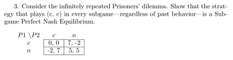 Solved 3 Consider The Infinitely Repeated Prisoners Chegg