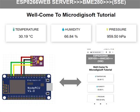 How to use bme280 sensor and esp8266 nodemcu to create a web server ...