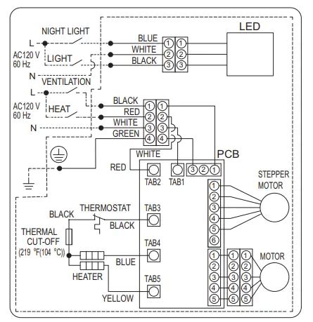 Panasonic Fan Heater FV-0511VHL1 User Manual