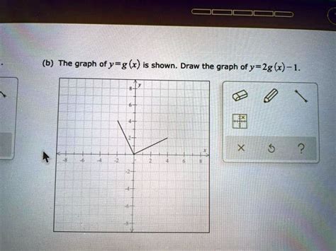 Solved B The Graph Ofy G X Is Shown Draw The Graph Ofy G