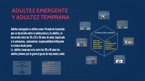 Adultez Emergente Y Adultez Temprana By Danitza Martinez On Prezi