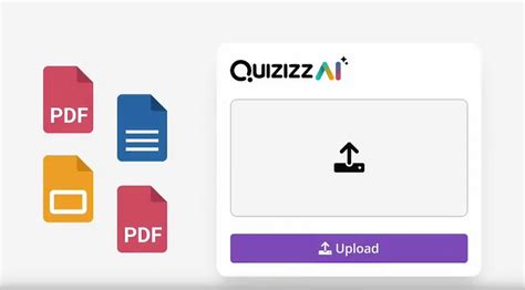 C Mo Crear Un Cuestionario En Quizizz Onlineexammaker Blog