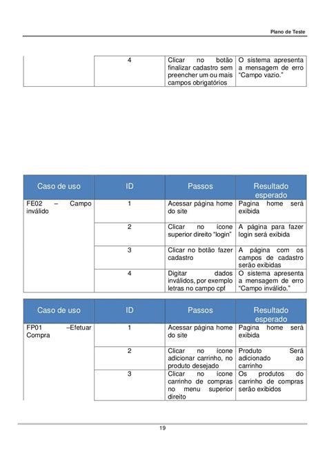 Exemplo De Plano De Testes