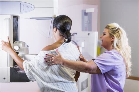 New Guidelines Encourage Women To Begin Regular Mammograms At Age 40 Summit Health