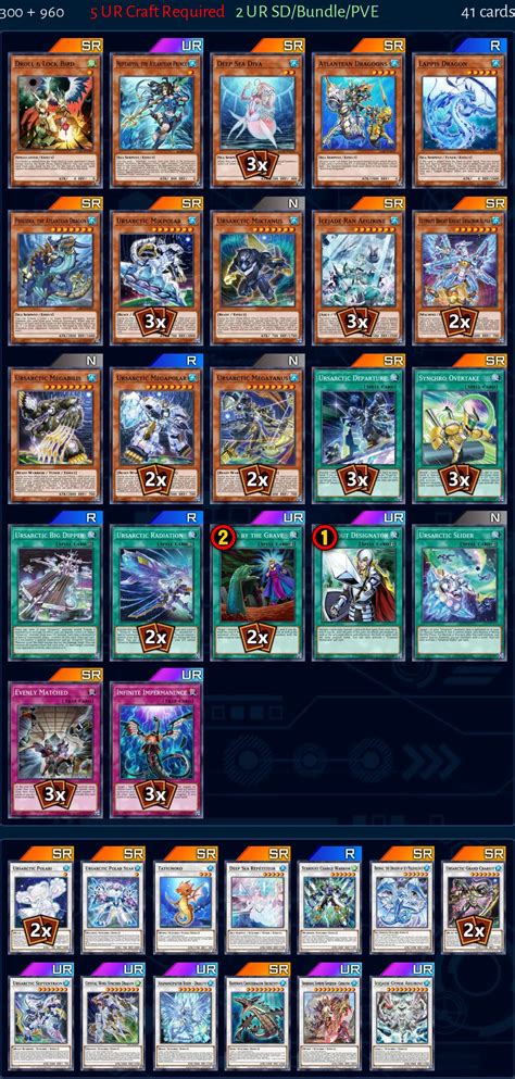 ursarctic deck   master duel meta