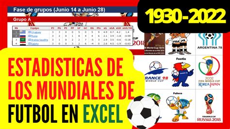 Fixture Eliminatorias Mundial 2026 Conmebol En Excel Expertos En Excel