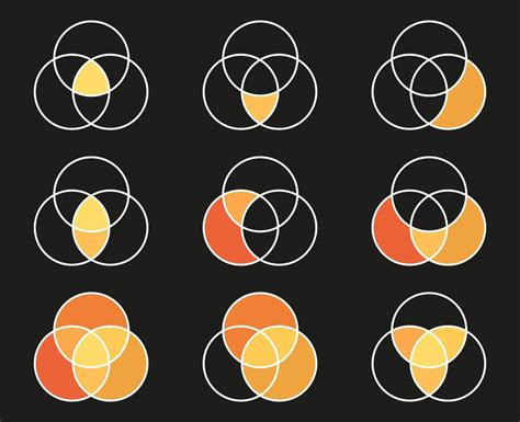 Diagramme De Venn Cercles Infographie 12725908 Art Vectoriel Chez Vecteezy