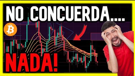 Bitcoin No Me Da Confianza Ahora Esperemos Ethereum Se Detiene Y