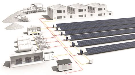 混合式光伏系统 东莞市凯登能源科技有限公司