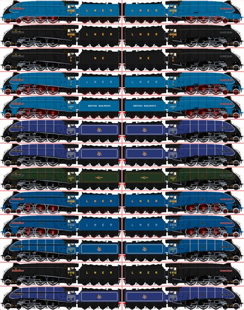 sir nigel gresley  jointline studios  deviantart