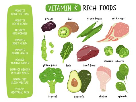 vitamin  rich foods