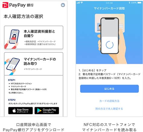 個人口座開設時の本人確認に、マイナンバーカードを利用した公的個人認証サービスを導入 Paypay銀行