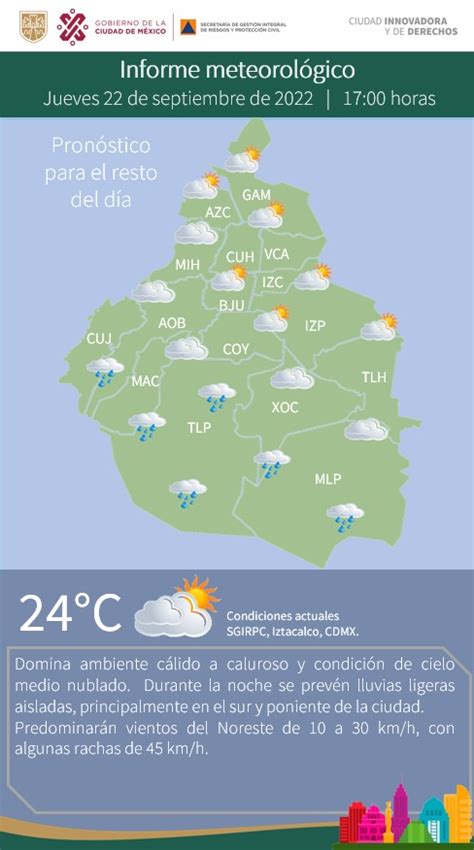 Locatel Mx On Twitter Rt Sgirpc Cdmx Esta Tarde Hay Ambiente
