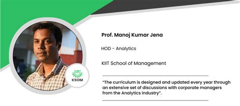 Kiit School Of Management Prof Manoj Kumar Jena Hod Analytics