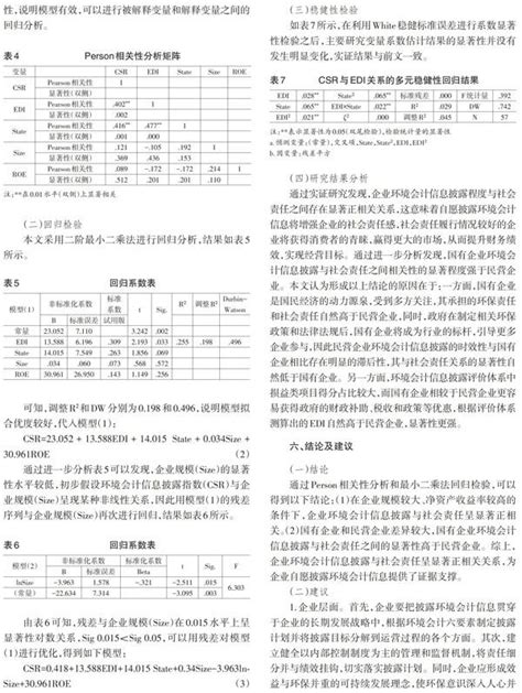 企业环境会计信息披露与社会责任关系研究参考网