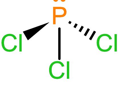 Molecular Geometry: A Complete Overview - PSIBERG