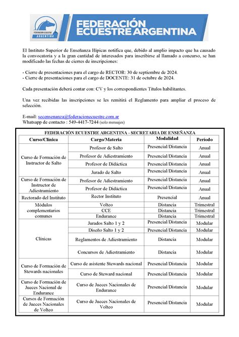 Llamado A Concurso A Interesados Para Cubrir Funciones En El Instituto