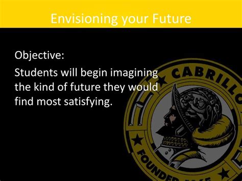 Envisioning Your Future Ppt Download