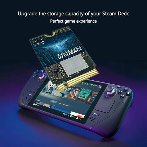 超豪華 Valve Steam Deck 512GB NVMe SSD for you co jp