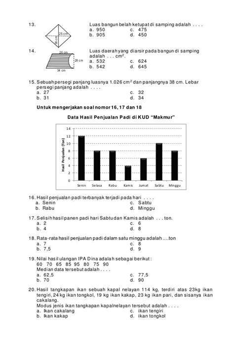 Soal Try Out Sd Lembar Edu