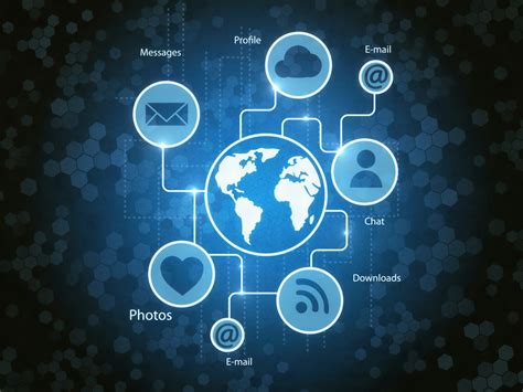 Digital Marketing Services: The Power of Integrated Digital Marketing