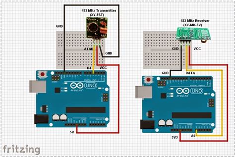 Arduino Basics 433 Mhz Rf Module With Arduino Tutorial 1