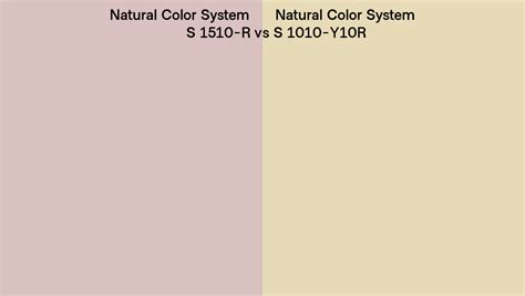 Natural Color System S R Vs S Y R Side By Side Comparison