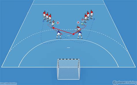 Handball Drills - Passing | planet.training