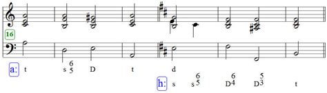 U Meyer Musiklehre Modulation Variante