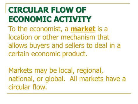 Ppt Circular Flow Of Economic Activity Powerpoint Presentation Free