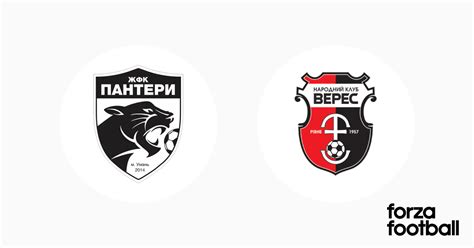 Videos FC Pantery NK Veres Rivne 0 4 Premier League Women 2022