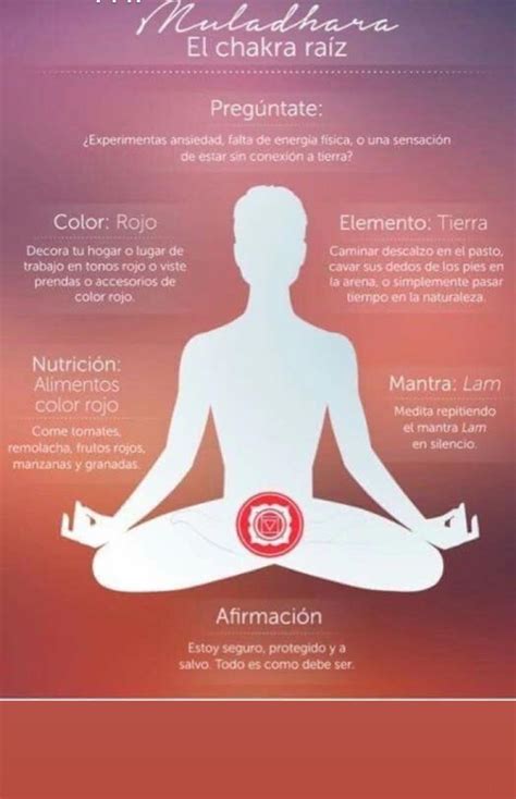 Cómo equilibrar tus chakras al instante Artofit