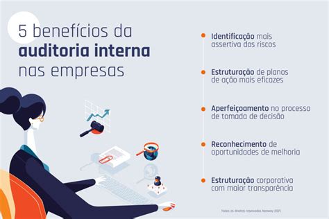 Auditoria Interna O que é quais seus benefícios e como realizar