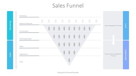 6-Step Sales Funnel Diagram - Free Presentation Template for Google ...