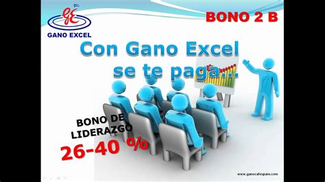 Plan De Compensacion Gano Excel Europa YouTube