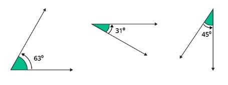 Acute Angle - Geometry