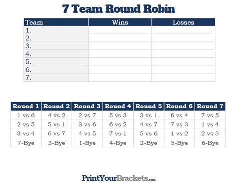 Printable 7 Team Round Robin Tournament Team Schedule Beer Olympic Robin