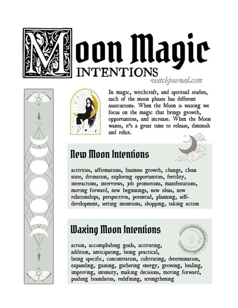 Free Download Grimoire Pages Your Printable Book Of Shadows Pdf